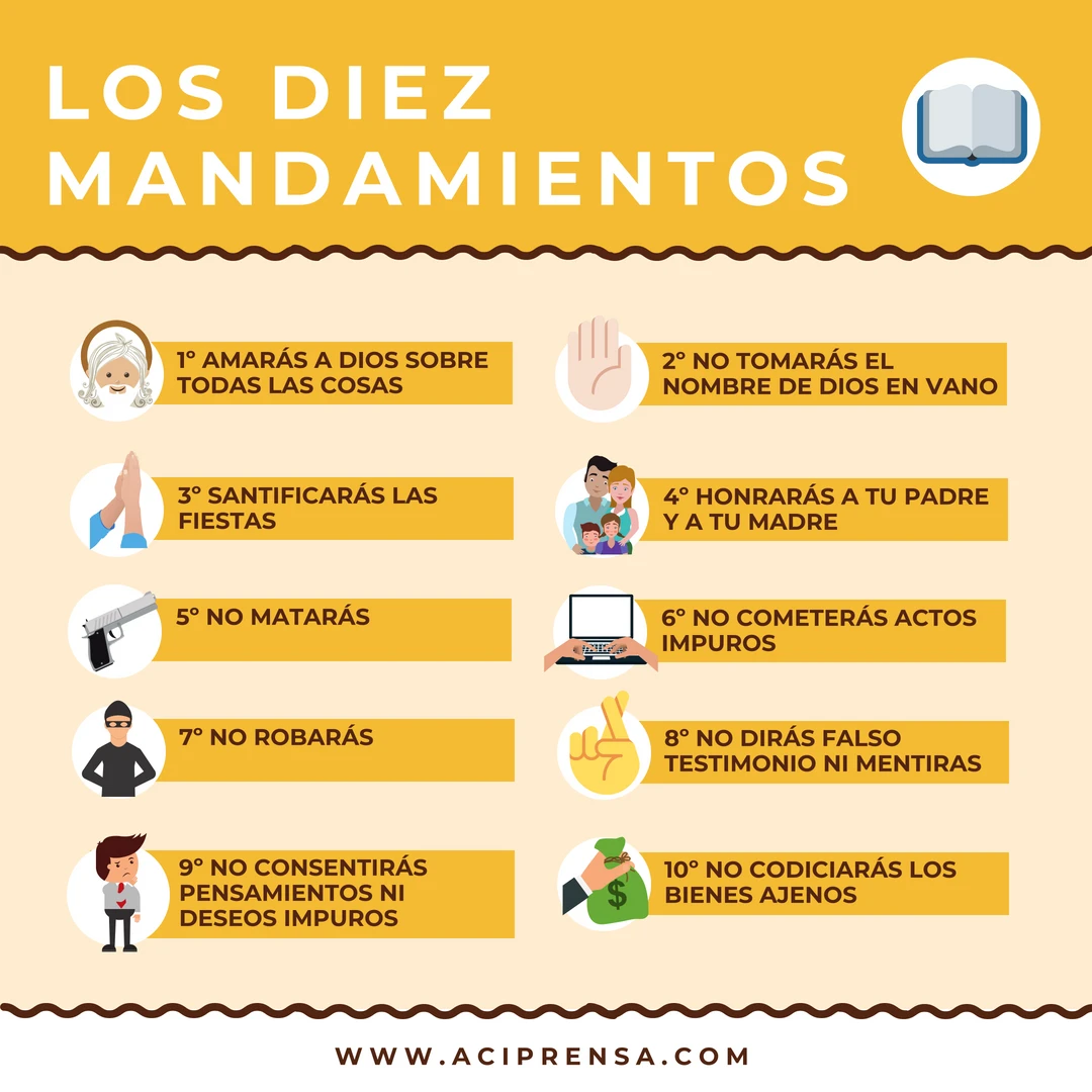 10mandamientos1