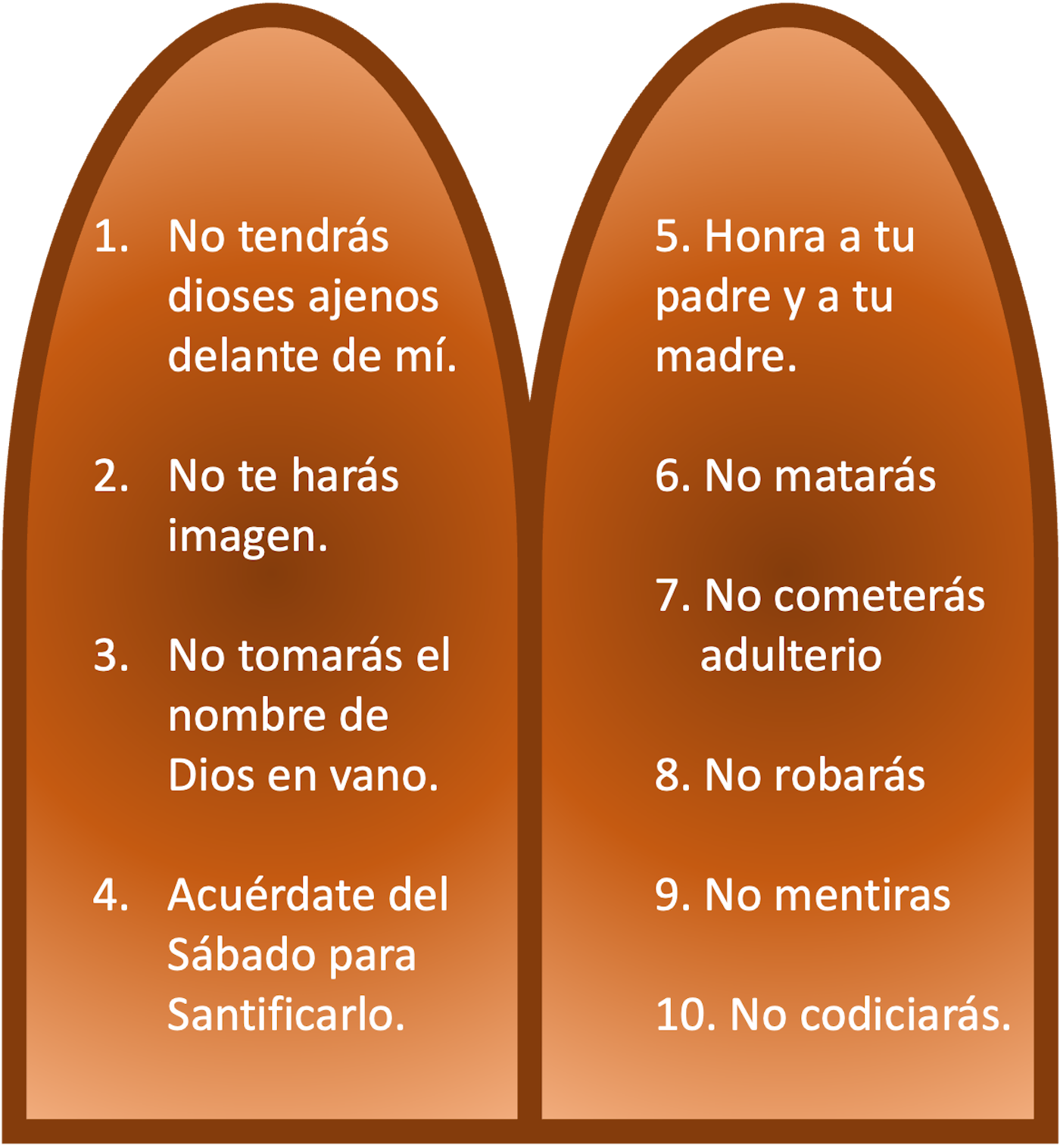 10mandamientos2