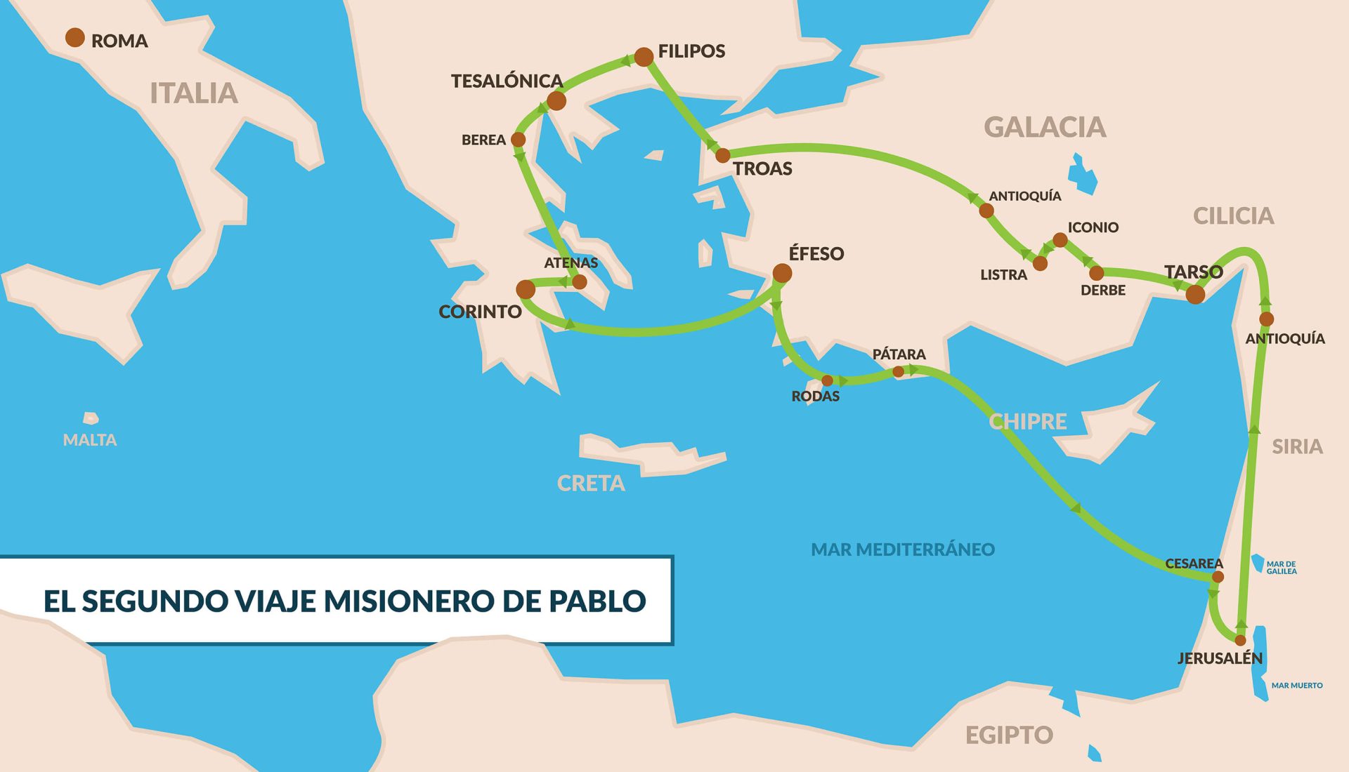 Pablo en el Areópago, sede del 'Círculo Rojo' de Atenas (1/3) 6 El segundo Viaje Misionero de Pablo